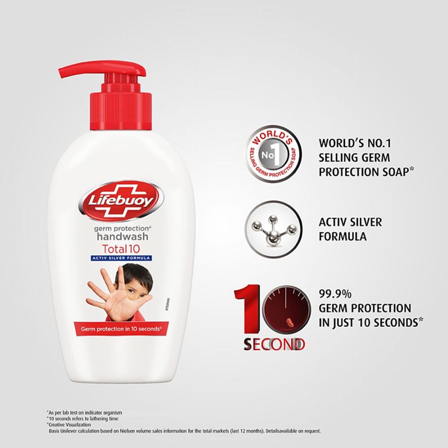 Lifebuoy Total 10 Activ Naturol Germ Protection Handwash Refill