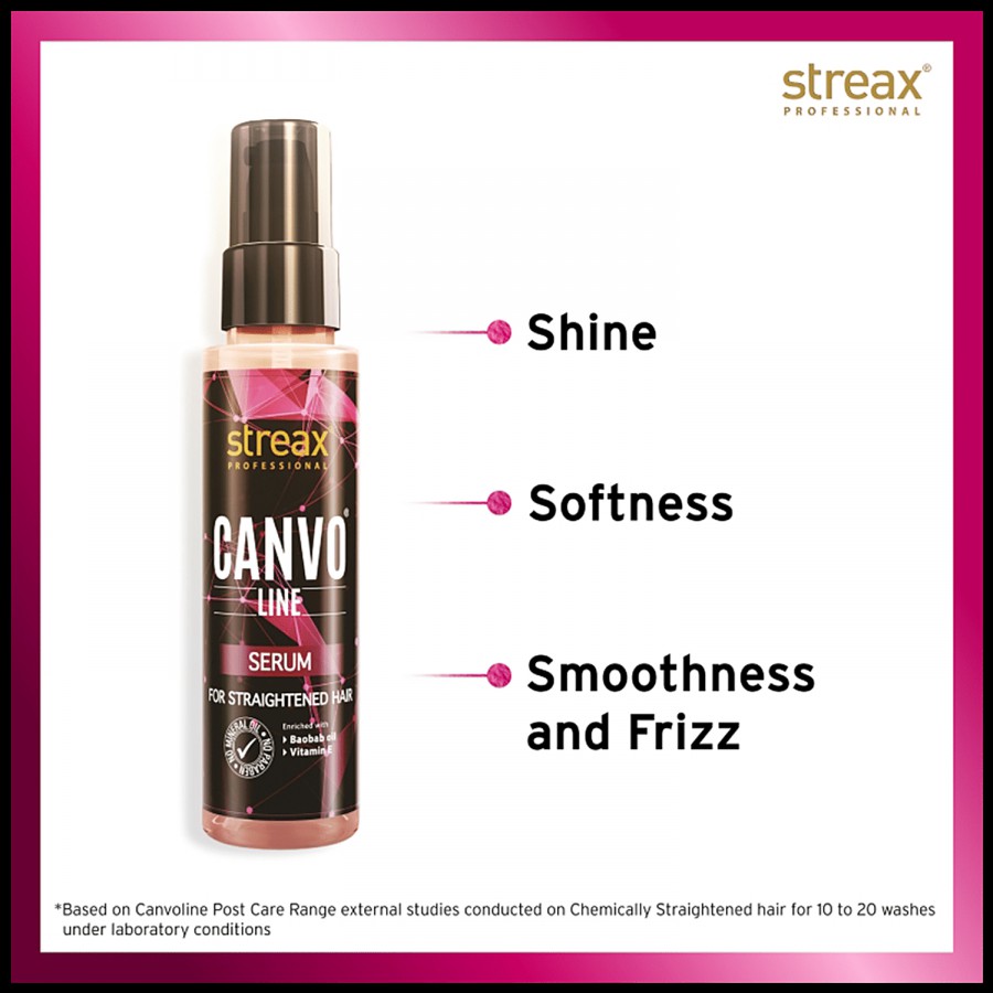 Streax Professional Canvoline Serum - With Baobab Oil & Vitamin E