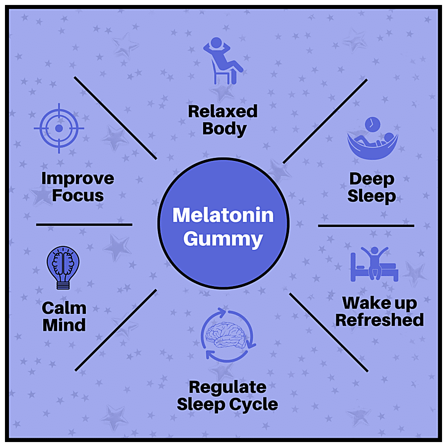 The Old Natural Quick Sleep Melatonin Gummies - Strawberry