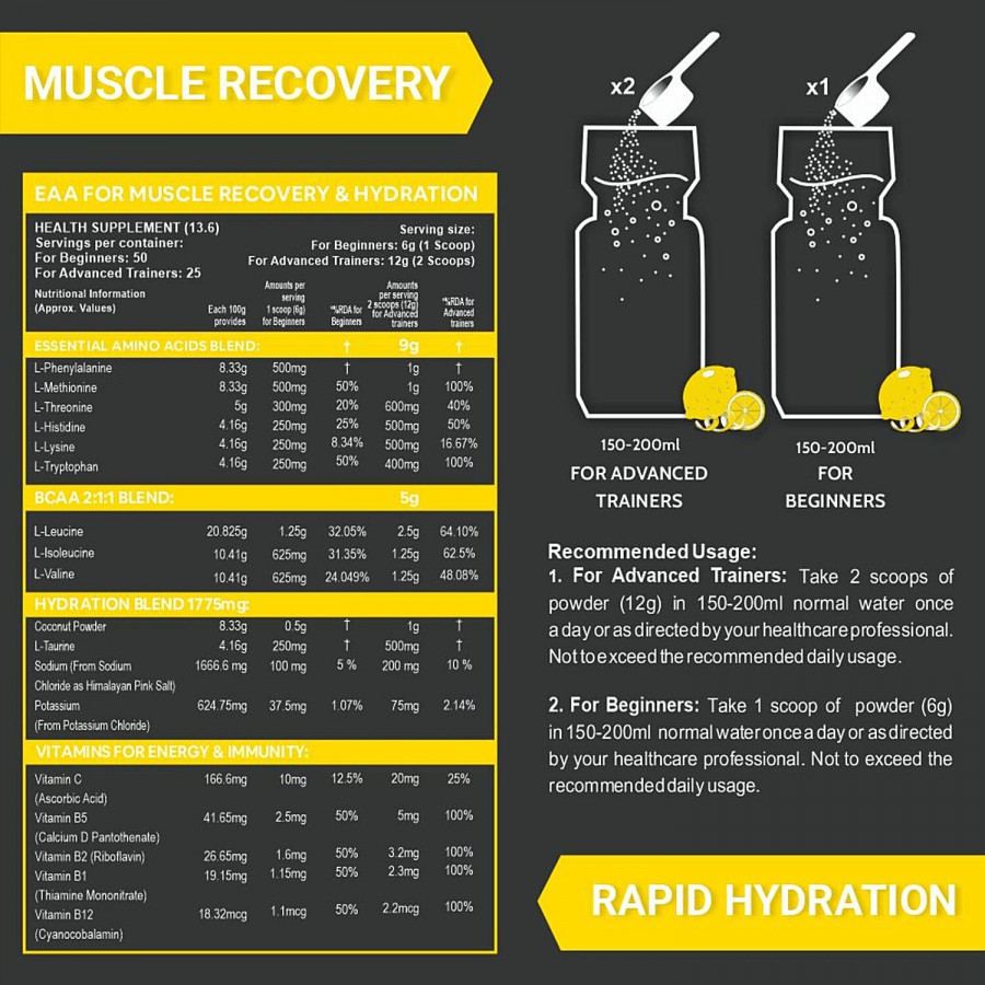 Carbamide Forte EAA 9000 BCAA 5000 Powder - Lemon Zesty