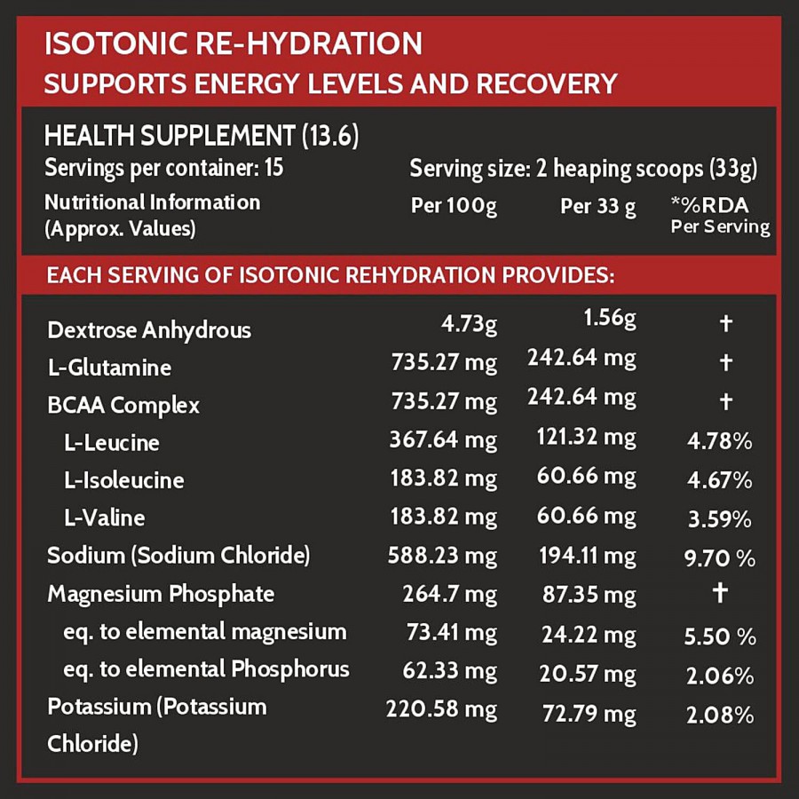 Carbamide Forte Isotonic Re-hydration Powder - Litchi Flavour