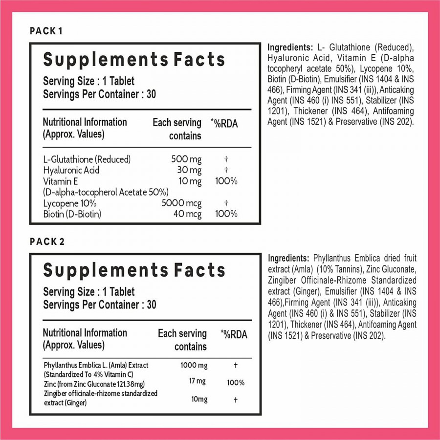 Carbamide Forte L Glutathione Reduced & Vitamin C From 1000 mg Amla Extract & Zinc