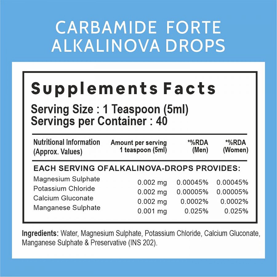 Carbamide Forte Make Your Own Alkaline Water Drops - pH Booster Drops