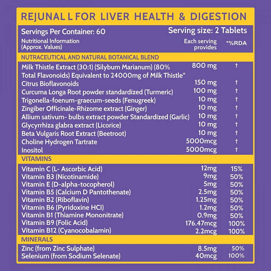 Carbamide Forte Milk Thistle Extract 600mg + 20 Ingredients Vegetarian Tablets - Liver Support