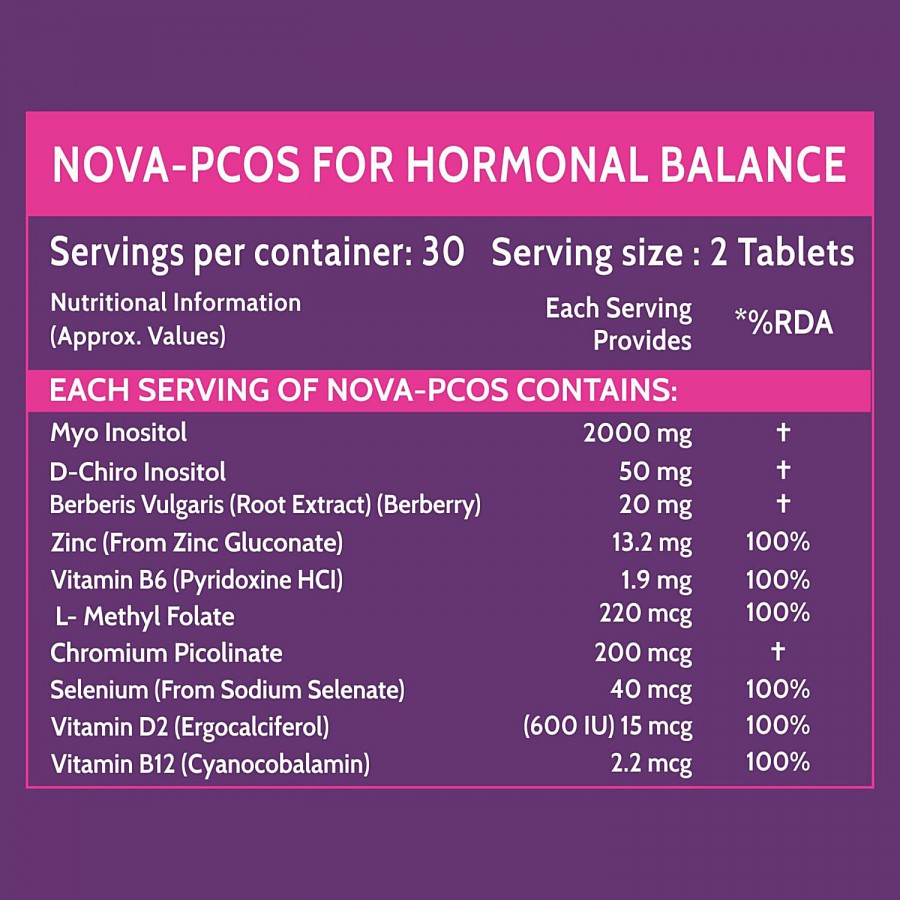 Carbamide Forte PCOS Balance Supplement - MYO