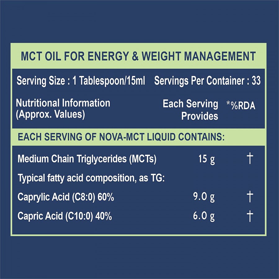 Carbamide Forte Pure MCT Oil - 100% Coconut Source