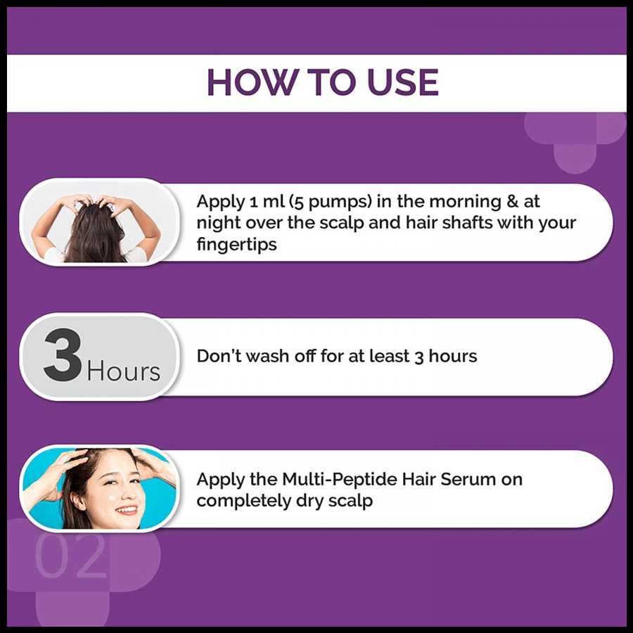 The Derma Co Multi-Peptide Hair Serum - With Procapil