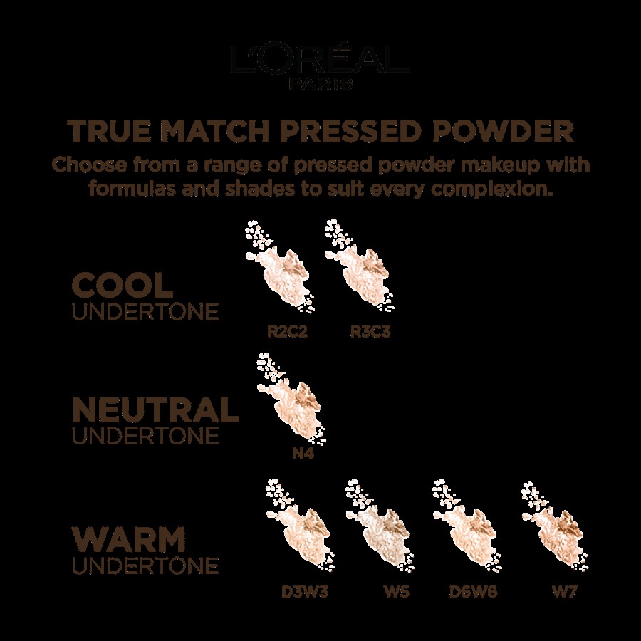 L'Oreal Paris True Match Super Blendable Powder