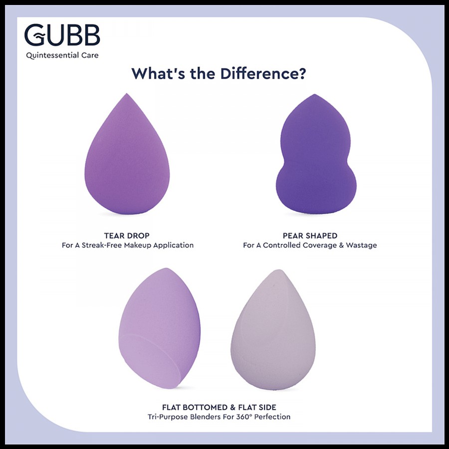 Gubb Beauty Blender Set - Helps To Evenly Apply Base Makeup