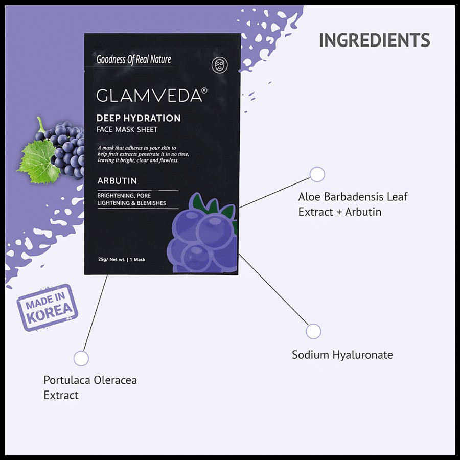 Glamveda Arbutin Anti Pigmentation Korean Face Mask Sheet