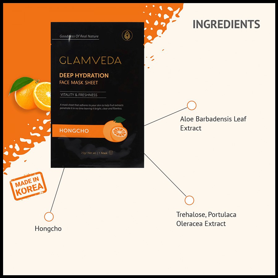 Glamveda Hongcho Anti Acne & Glow Face Mask Sheet