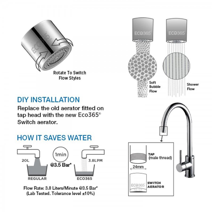 ECO365 Water Saving Aerator - Switch