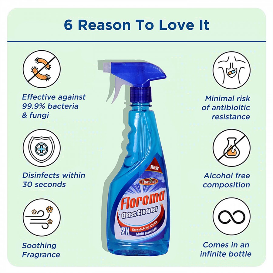 Floroma Glass Cleaner Multi-Purpose - 2X Streak Free Shine