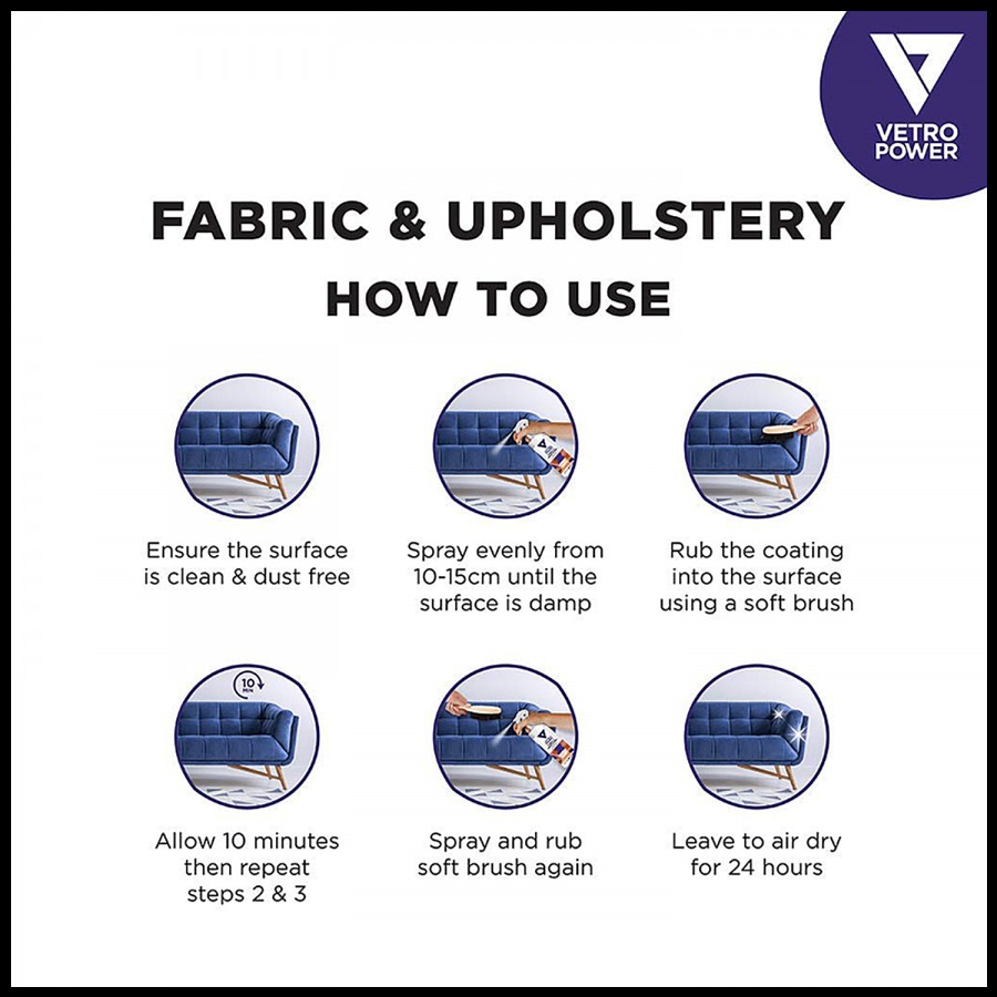 Vetro Power Fabric & Upholstery Protector Spray