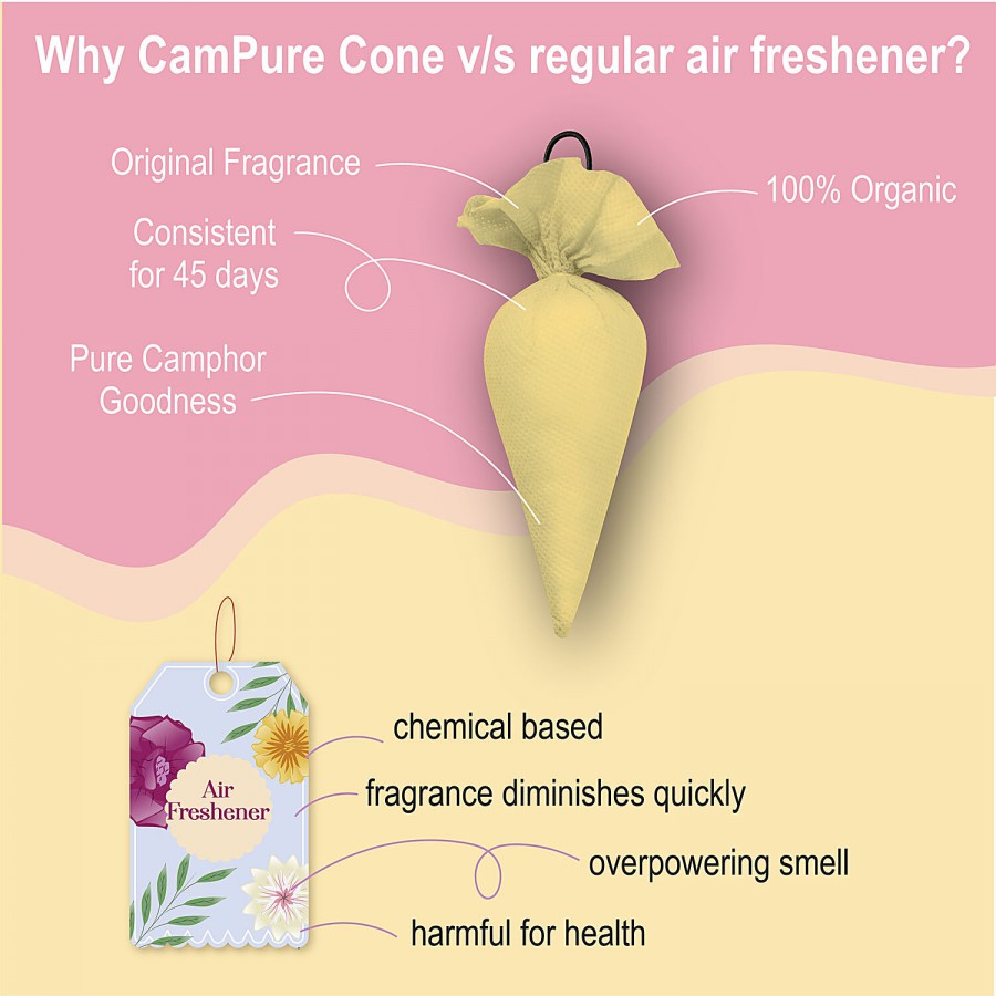 Campure Air Freshener Cone  - Mogra & Camphor Refreshing Fragrance