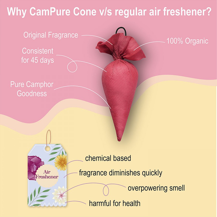 Campure Air Freshener Cone - Rose & Camphor