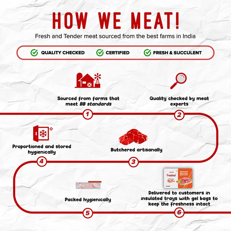 fresho! Mutton Lamb Curry Cut From Whole Carcass Fresh Juicy 24 To 32 pcs