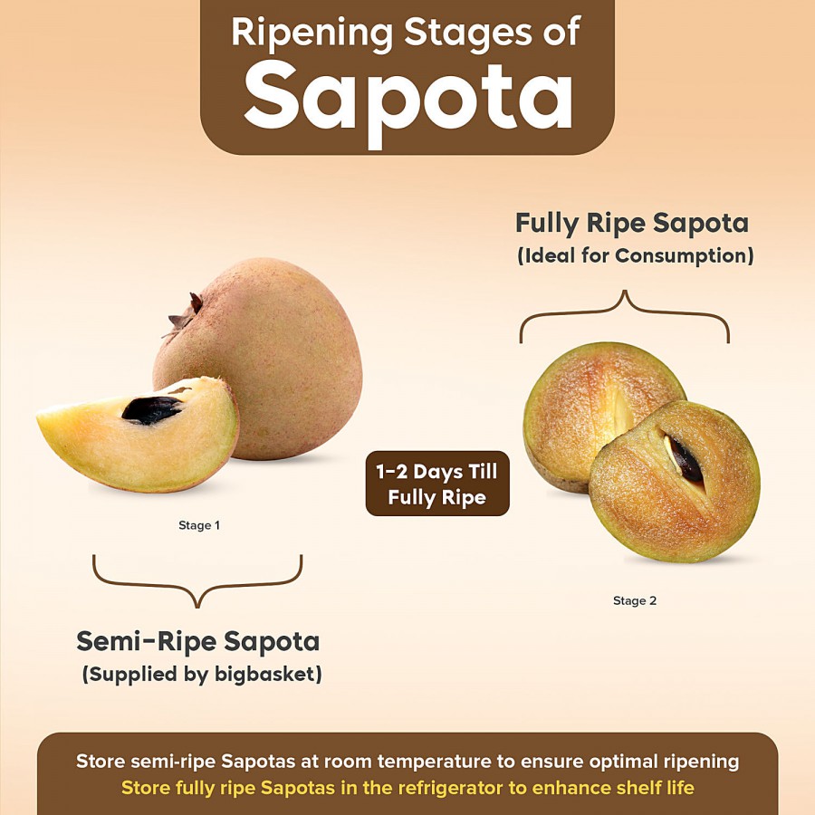 fresho! Sapota - Organically Grown (Loose)