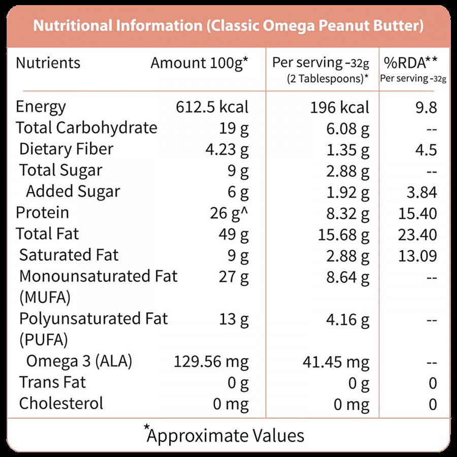 Neuherbs Classic Peanut Butter - Crunchy