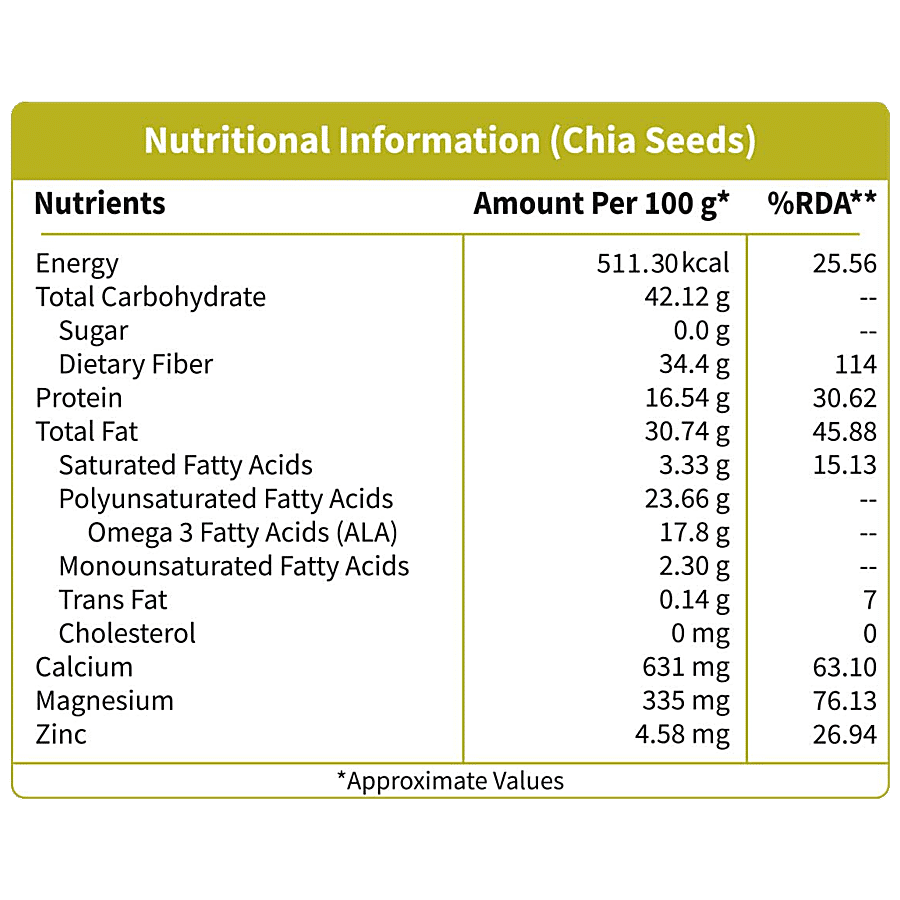 Neuherbs Raw & Unroasted Chia Seeds