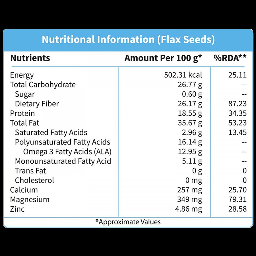 Neuherbs Raw & Unroasted Flax Seeds