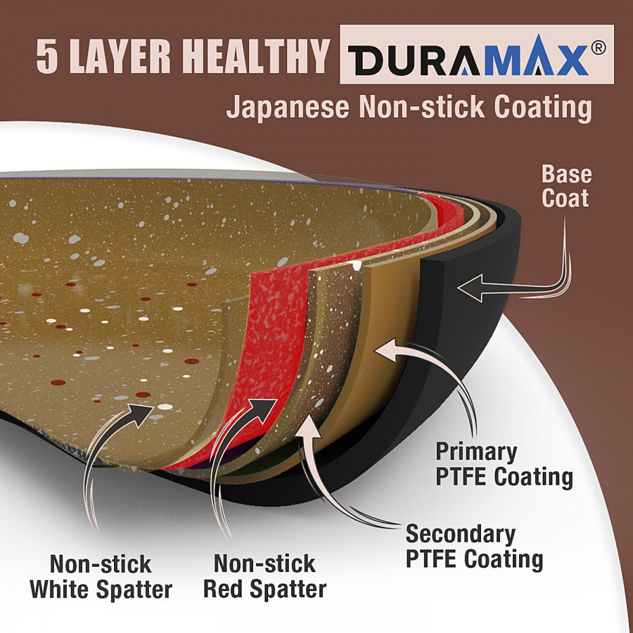 Wonderchef Fry Pan - Duramax Non-Stick Coating