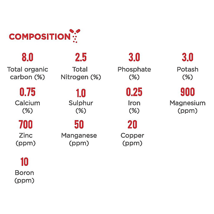 BloomBuddy All Purpose Plant Feed