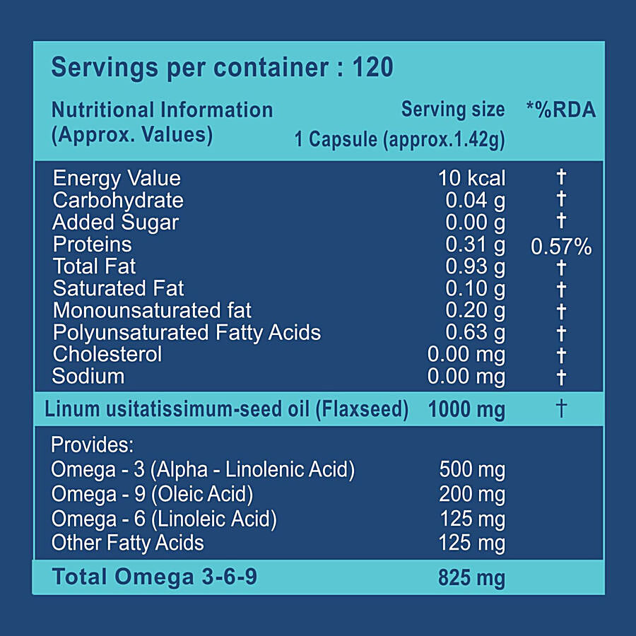 Carbamide Forte Flaxseed Oil 1000mg Omega 3