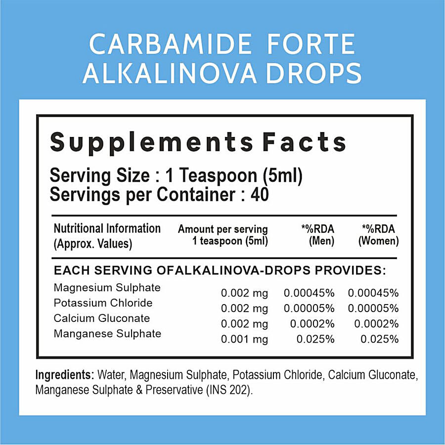 Carbamide Forte Make Your Own Alkaline Water Drops - pH Booster Drops