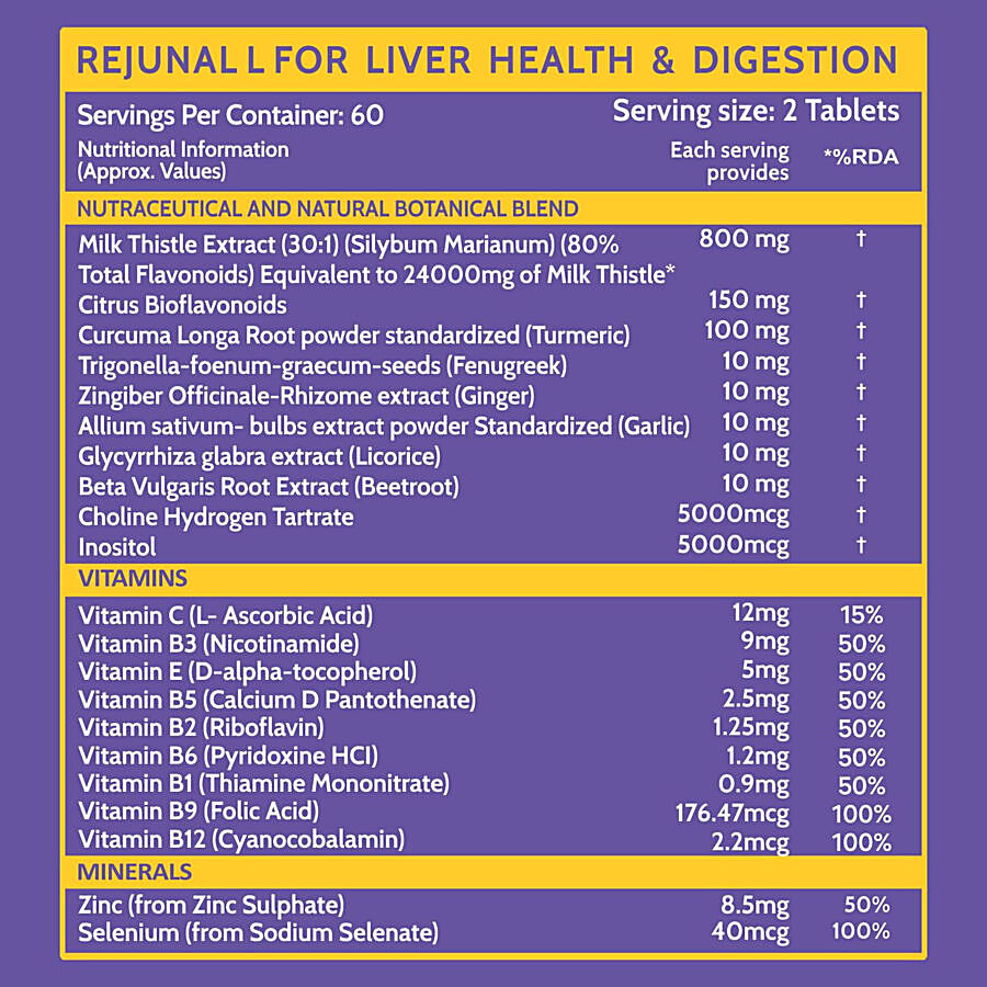 Carbamide Forte Milk Thistle Extract 600mg + 20 Ingredients Vegetarian Tablets - Liver Support