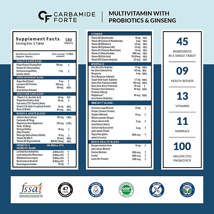 Carbamide Forte Multivitamin Tablets - With Probiotics