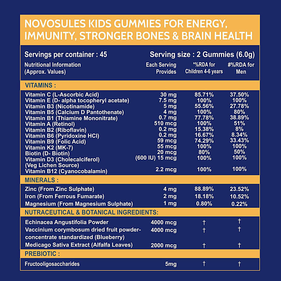 Carbamide Forte Multivitamin Vegetarian Gummies For Kids - Mixed Fruit Flavour