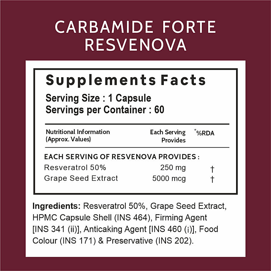 Carbamide Forte Resveratrol 250 mg Capsules - Grape Seed Extract