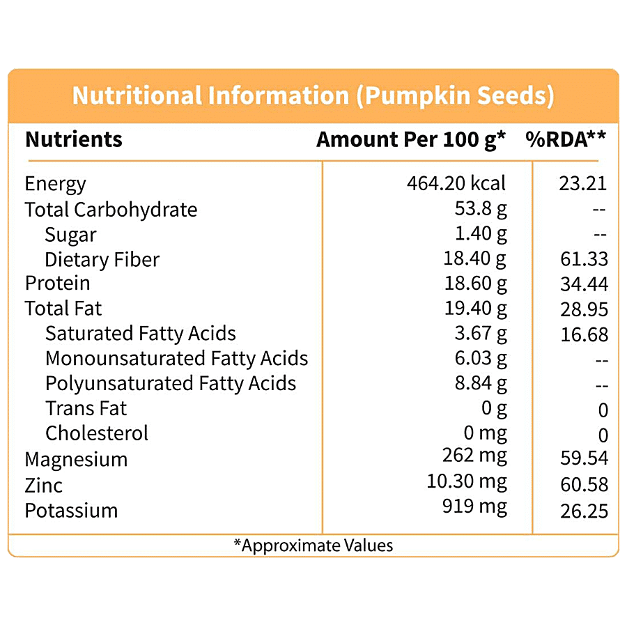 Neuherbs Raw Unroasted Pumpkin Seeds - Protein & Fibre Rich Superfood