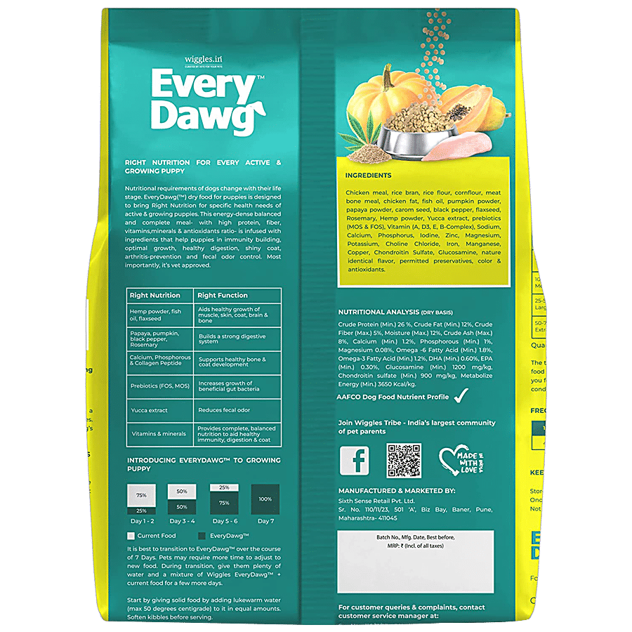 Wiggles.in EveryDawg Puppy Food Dry Dog - 2-21 Months