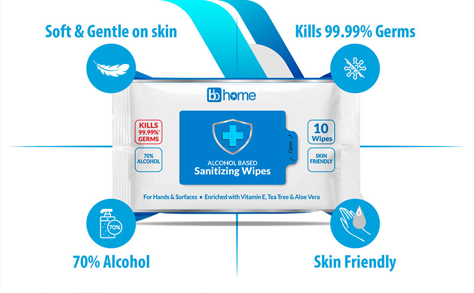 bb-home-Alcohol-Sanitizing-Wipes-40202533-2