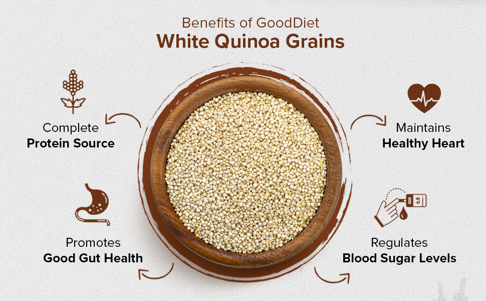 bb-Gooddiet-Organic-White-Quinoa-Grains-40108924-2